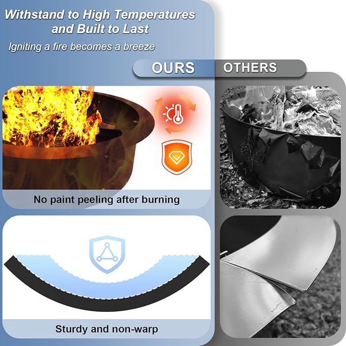 Round Outdoor Fire Pit Ring Insert 36-Inch Inner 40-Inch Outer Diameter, Heavy Duty Metal Steel DIY Firepit Liner Campfire Rings for Outside Wood Burning Above or In-Ground, Black
