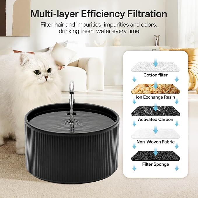 Ceramic Cat Water Fountain, 2.2L/78oz Ceramic Cat Fountain, Automatic Ceramic Water Fountain for Cats, Pet Water Fountain with Ultra-Quiet Pump and 3 Filters & 3 Sponges (Black)
