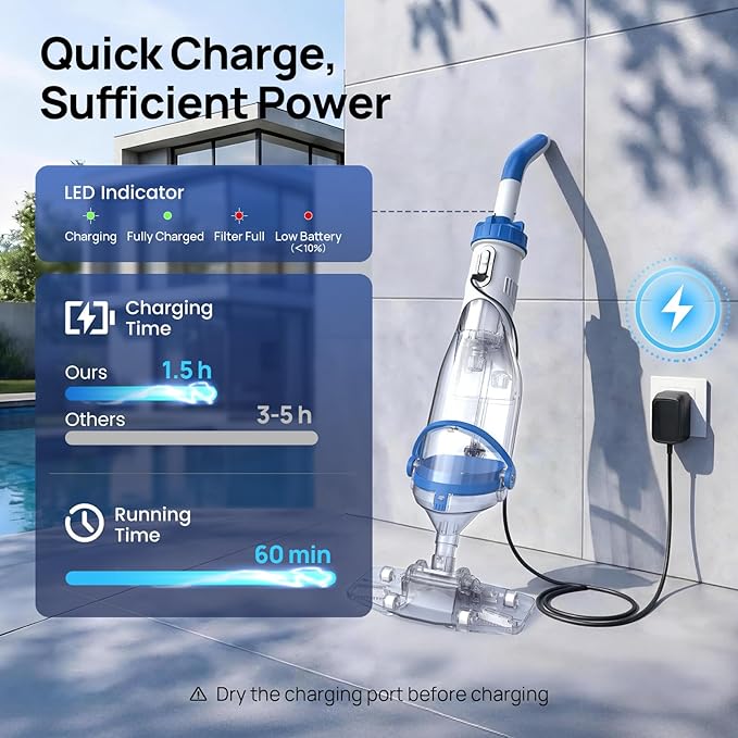 Cordless Pool Vacuum for Above Ground & Inground Pools, Consciot Handheld Rechargeable Pool Cleaner with 1110 GPH Suction, Telescopic Pole up to 87.5", 1H Runtime, See-Through Head for Debris & More