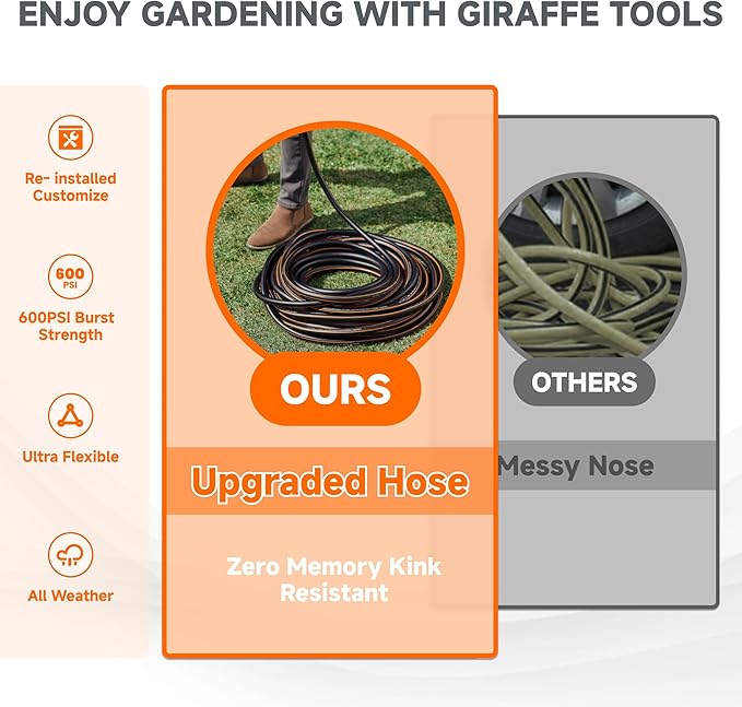 Giraffe Tools Garden Hose 5/8", Custom Length, Heavy Duty, No Kink, Flexible, Rubber Garden Hose, Leakproof Water Hose, 600 Burst PSI, 75ft Male to Female Hose