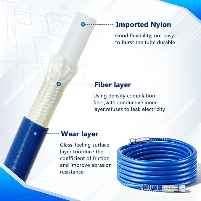 Airless Paint Sprayer Gun Kit 3600PSI Airless Spray Gun with 25Ft High Pressure Hose 3Pcs Reversible Spray Tips 2Pcs Extension Rod 5Pcs Airless Spray Gun Filter, Nozzle Holder and Corrugated Pipe