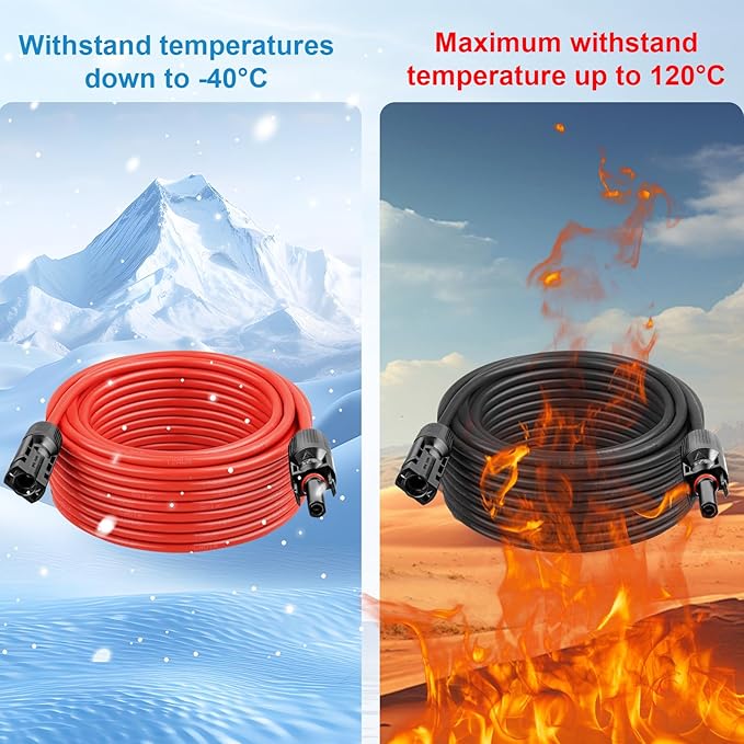 Solar Panel Extension Cable - 12AWG 20FT Solar Wire with Female & Male Waterproof Connector PV Wire for RV, Photovoltaic Systems, Home, Boat, Solar Panels, Car(20ft Red + 20ft Black)