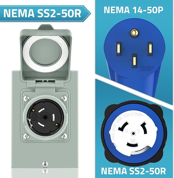 PAULINN 50 Amp Generator Cord 15FT & Power Inlet Box, NEMA 14-50P/SS2-50R Twist Lock Extension Cord with NEMA SS2-50P Generator Inlet, ETL Listed, Weatherproof, Emergency Power Combo Kit