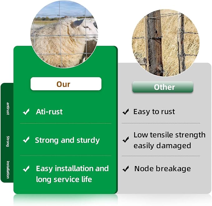 Livestock Fence, 4ft X 164ft Galvanized Wire Field Wire Fencing, Cattle Fence, Deer Fence, Heavy Zinc Coating Farm Fence Used to Hog Goat Fencing for Yard and Field Hog Horse