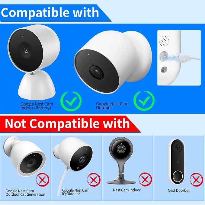 Solar Panel for Google Nest Camera Outdoor Battery Version,4W IP66 Waterproof Solar Power Charger with 13ft Cable,360° Adjustable Mount for Nest Cam Indoor/Outdoor Security Camera (Nest-2 Pack)