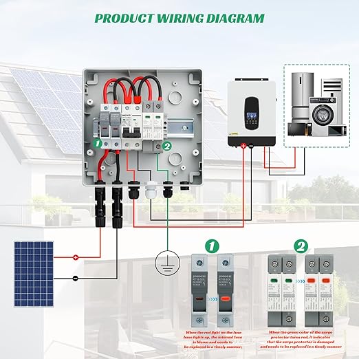 1 in 1 Out Solar Combiner Box,PV Combiner Box with 20A PV Fuse,DC 20A Circuit Breaker and Surge Protector,IP65 Solar Disconnect Switch Box for Indoor Outdoor Solar Panel System (1 in 1 Out 20A 500V)