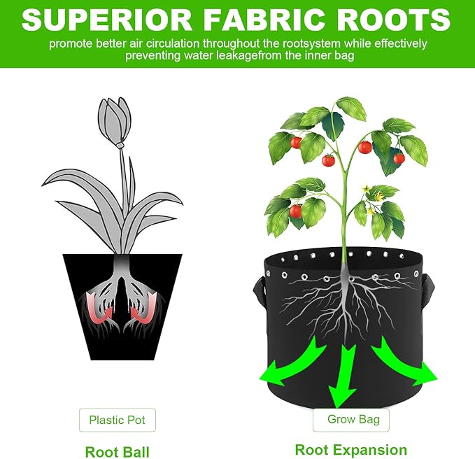1 Gallon Fabric Pots with Holes,5-Pack,Heavy Duty Thickened Nonwoven Fabric Pots (1 Gallon)