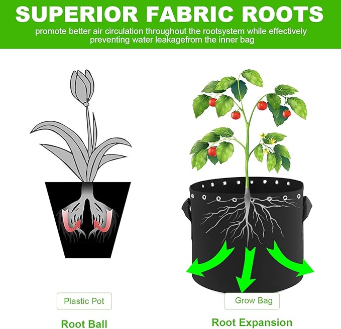 10 Gallon Plant Grow Bags 5-Packs with Holes,Thichkened Non-Woven Aeration Fabric Pots with Handles - Reinforced Weight Capacity