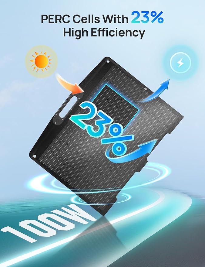 ECO-WORTHY 200W Portable Solar Panel for Power Stations,IP65 Waterproof & Lightweight with Adjustable Kickstand,23% High Efficiency Foldable Solar Panel for Outdoor RV Camping Off Grid Emergency