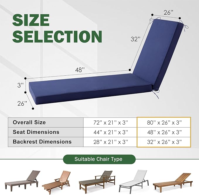 Chaise Lounge Cushions Outdoor, 80x 26x 3 Inch Waterproof & Fade-Resistant Lounge Chair Cushion, Outdoor Chaise Cushion with Removable Cover & Ties for Lawn, Patio, Pool & Beach, Navy Blue