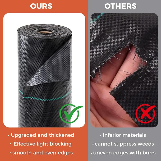 Heavy Duty Weed Barrier Fabric 4FT x 300FT, 3.2OZ Woven Landscape Fabric, High Permeability Weed Control Garden Cloth, Geotextile Fabric Under Gravel for Driveway, Garden & Landscaping