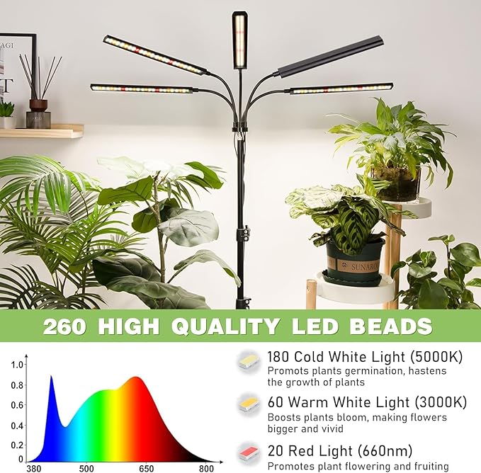 FOXGARDEN Grow Lights for Indoor Plants 5-Head Full Spectrum with Tripod Stand, Timer, Dimmable Flexible Goosenecks for Indoor Potted Plants