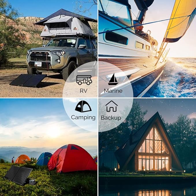 Renogy 100W Portable Solar Panel, 25% High Efficiency Solar Panel Kit with 20A Charger Controller for 12V Battery&Power Station, N-Type Foldable Solar Panels w/Tempered Glass for RV, Camping Off-Grid