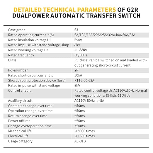 GEYA 2P 63A AC220V Automatic Transfer Switch,ATS Dual Power Auto Transfer Switch,Uninterruptible Millisecond-Level ATS,DIN Rail Mounting（G2R 2P 63A AC220V）