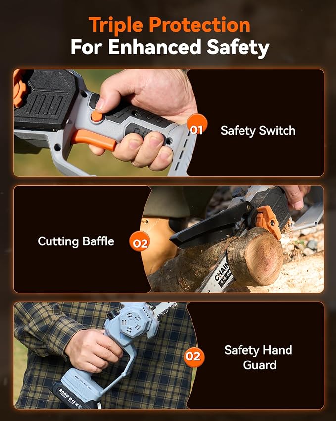TaskStar 8-Inch Mini Chainsaw Cordless, Brushless Motor, 2×2000mAh Batteries, Lightweight One-Handed Electric Chainsaw for Cutting Thick Branches, Tree Trimming, Wood Cutting, Beginner Friendly