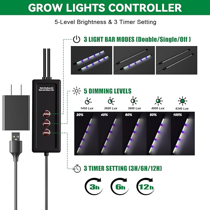 Self-Watering Seed Starter Tray with Grow Light,60-Cell Seed Starter Kit with Humidity Dome,Seed Germination Kit,User-Friendly Plant Germination Trays for Indoor Plants