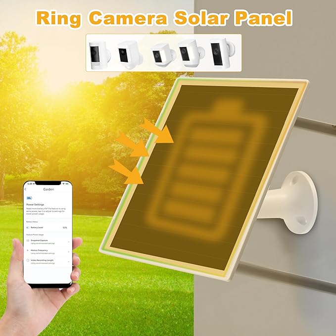 Solar Panel Charger for Ring Camera, Compatible with Ri ng Stick Up Cam Battery, Ring Spotlight Plus/Pro Battery,Waterproof, 5V 6W Fast Charging (White-2Pack)