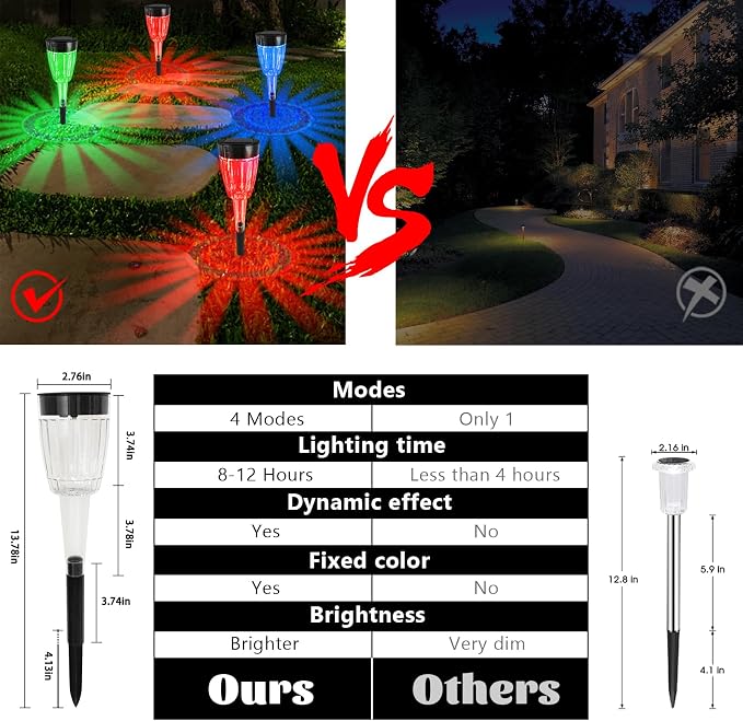 FREECUBE Solar Pathway Lights Outdoor 8 Pack, Color Changing LED Solar Garden Lights with 4 Lighting Modes, Waterproof Auto On/Off Landscape Lights for Walkway Yard Patio Lawn Driveway Holiday Decor