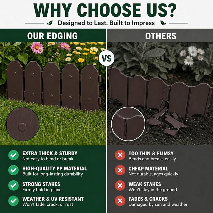 Evelyne Garden Border Edging: Wooden Grain Fence Dog Ear Design - Landscaping Fence Liner Lawn Edge Barrier - Decorative Lawn Landscape Panels Elements -Landscaping Edging (Brown, 10ft.)