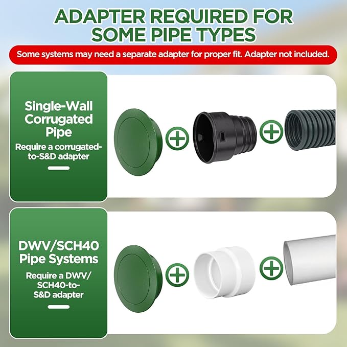 Pop Up Drainage Emitter for 3” & 4” ASTM D2729 Sewer & Drain Fittings,Dual-Rod Downspout Cover, Outdoor Drain Cover for Yard Outlet, Channel Drains & Catch Basins