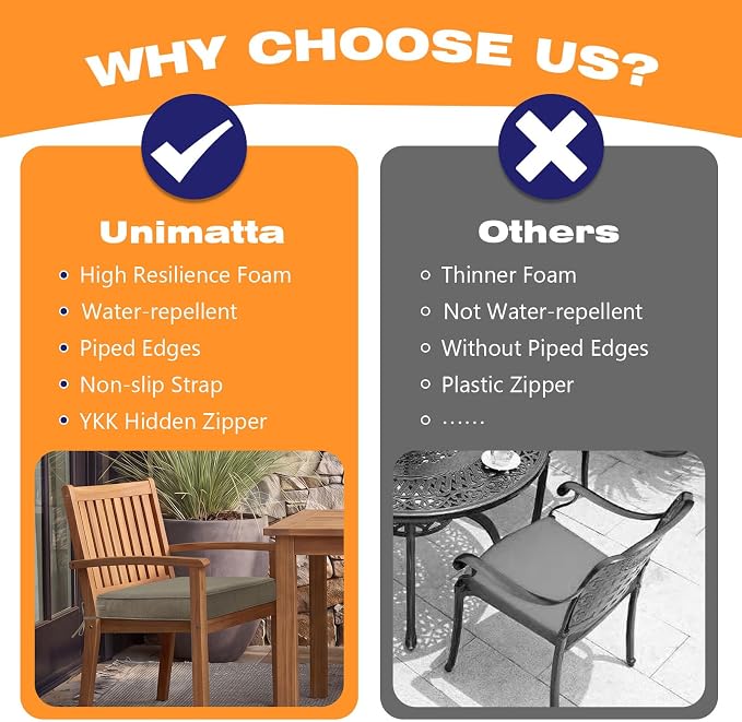 Unimatta Square Corner Seat Cushions, 19" x 19" x 3", Set of 4, Indoor Outdoor Water Repellent Universal Chair Pads with Ties for Patio Furniture, Garden Dining Chairs, Coffee Brown
