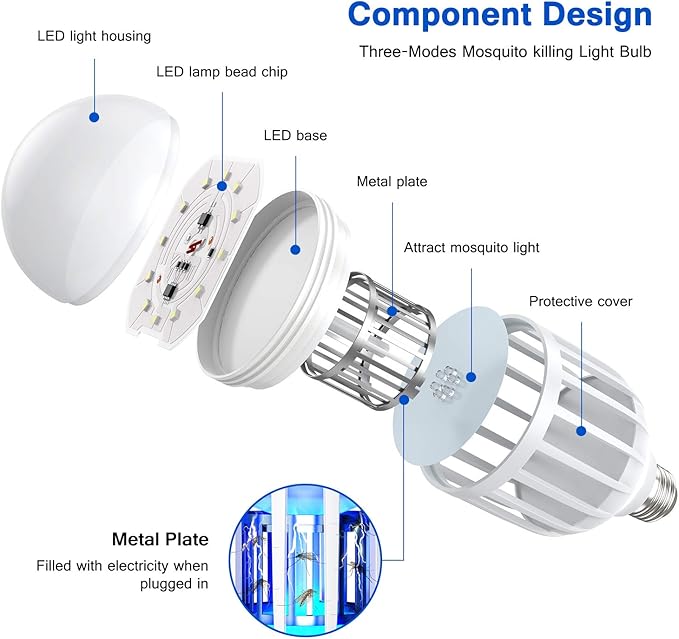 Bug Zapper Light Bulb, 2 in 1 Mosquitoes Killer Lamp Led Electronic Insect & Fly Killer, Porch Light for Entryway, Doorway, Corridor, Balcony and Patio (White)