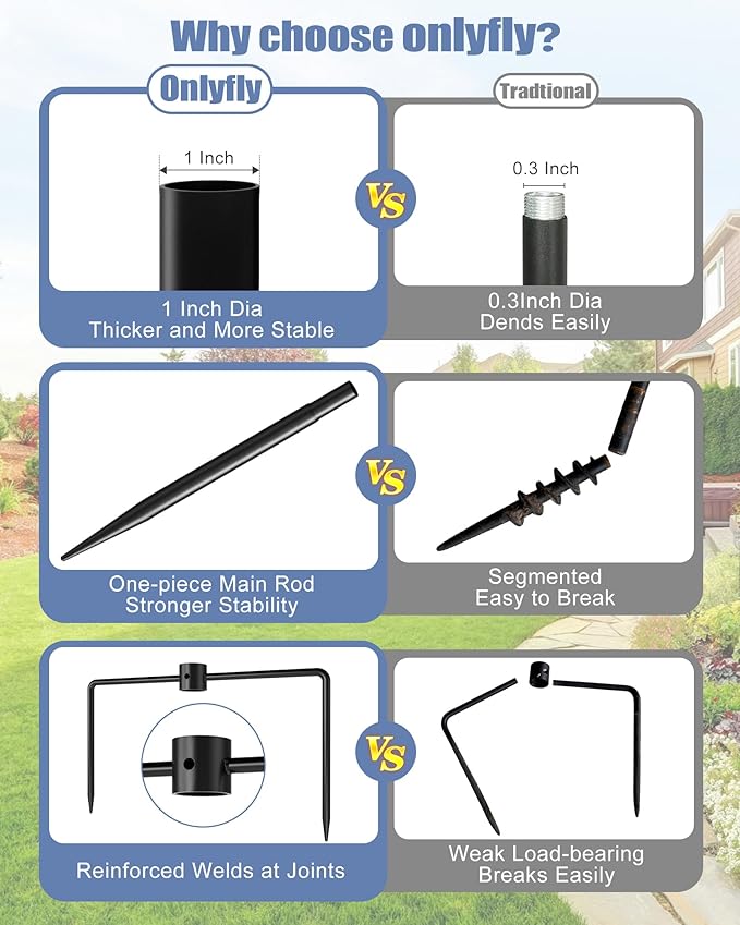 Onlyfly Bird Feeder Pole Stand – 74.5 Inch Height Feeding Station with 1-Inch Dia Heavy Duty for Hanging Feeders, Bird House Pole Mount Kit for Outdoor, Slip-Fit Connection
