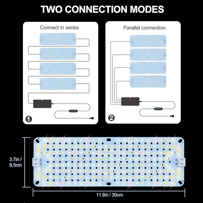 4Pack 2026 Ultra-Thin Panel Grow Lights for Seed Starting, Vegetables, Greenhouse & Under Cabinet & Shelf Plants with Timer 4/8/12/16/20H, Free Connect Full Spectrum Indoor LED Plant Growing Lamps