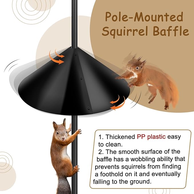 Squirrel Baffle for Bird Feeder Pole,Outdoor Pole Mount Squirrel Proof Guard Stopper- 19 Inch,1 Pack,Plastic