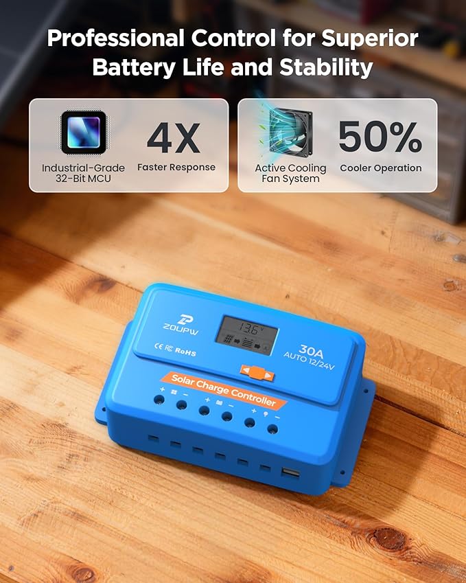 ZOUPW 220W N-Type 16BB Solar Panel Kit(2 * 110W) with 30A PWM Charge Controller,25% High Efficiency Mono Offgrid Power System for 12V/24V Battery,11AWG Cables Y-connectors for RV Boat Camper Cabin