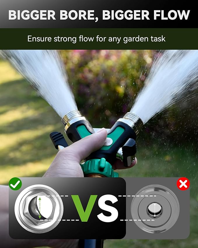 RAINPOINT Garden Hose Splitter 2 Way, All Metal Heavy Duty Water Hose Y Splitter With 2.05" Extra Long Side Handle & Shut Off Valves, 3/4 Inch GHT Thread Connector For Spigot Faucet (Dark Green)