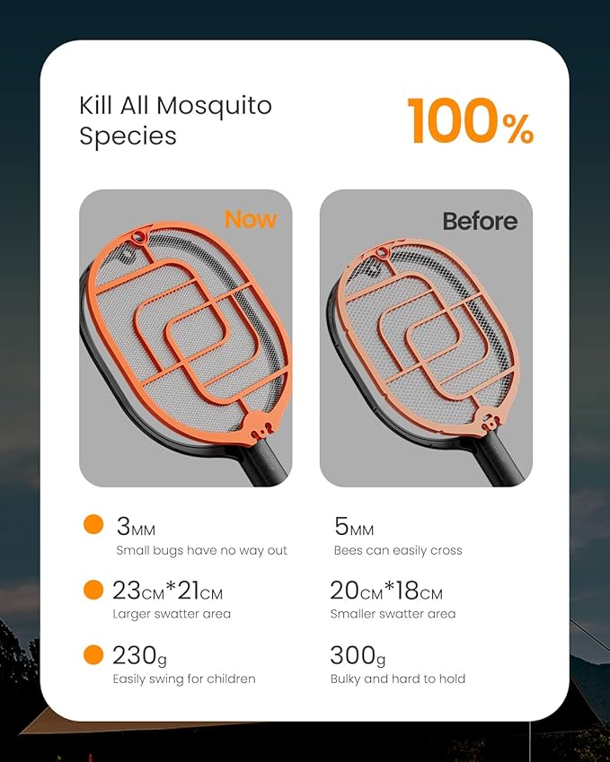 GAIATOP Electric Fly Swatter, 3800V Battery Powered Handheld Fly Zapper, 3-Layer Protection Grid Bug Zapper Racket for Home Bedroom Kitchen Office Backyard Patio Indoor Outdoor