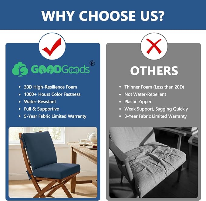 Goodgoods 20"x42" Outdoor Dining Chair cushion Set of 1 patio furniture cushion Resilient Foam Filling Water-Proof Stain-Resistant UV Resistant Weather Resistant Chairs Couch Sofa Upholstery Navy Blue