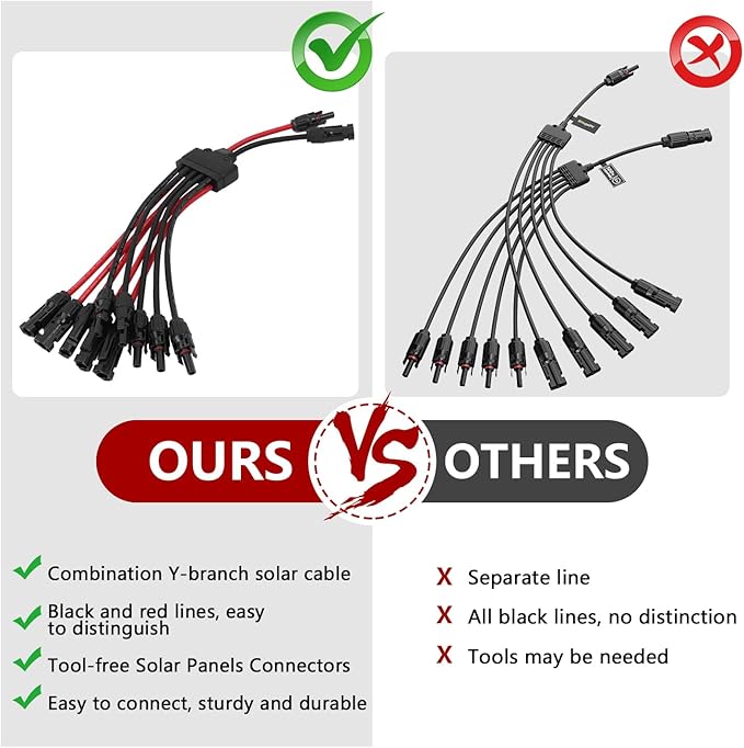 Solar Parallel Connectors for 5 Solar Panels, Tool-Free Solar Panel Connectors Cable 2 to 10 Y Branch Parallel Adapter, IP68 Waterproof Wires Splitter 10AWG for Solar Cable Extension(FMMMMM/MFFFFF)