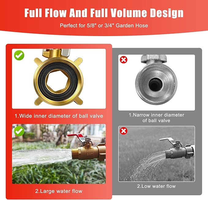 Heavy Duty 3/4" GHT Brass Garden Hose Shut Off Valve - Full-Flow Design, 304 Stainless Steel Handle, Corrosion Resistant for Outdoor Faucet, Sprinkler & Water Control