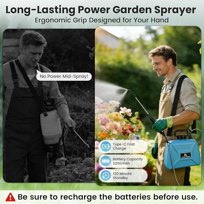 2 Gallon Electric Pump Sprayer in Lawn and Garden, Backpack Weed Sprayer, Battery Powered Garden Sprayer with Retractable Wand and 4 Nozzles, USB Fast Charging