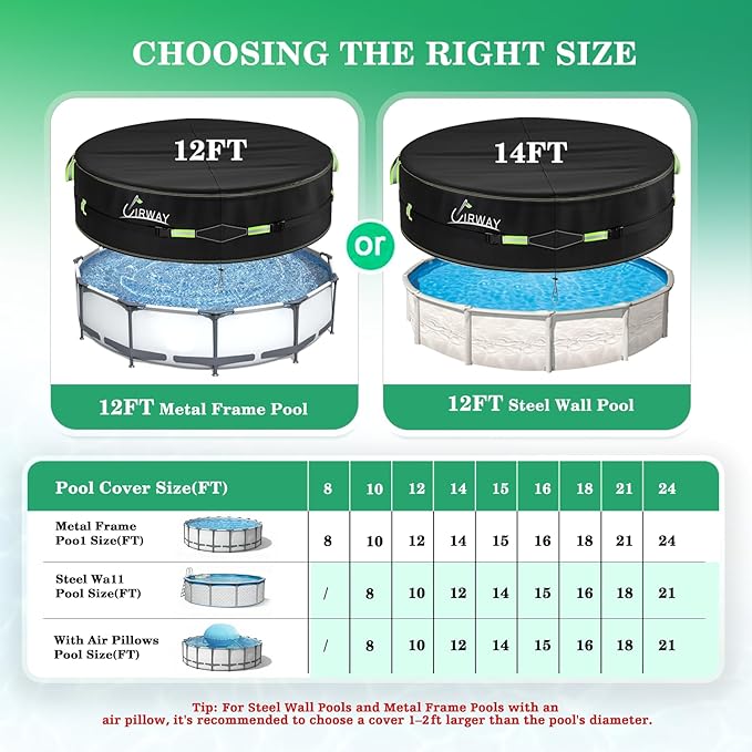 UIRWAY 12 Ft Round Pool Cover with Reflective Strips, Swimming Pool Cover for Above Ground Pools, Solar Cover Including Rope Tie and Luminous Ground Nails, PU Tarp Snug Fit for UV Protected