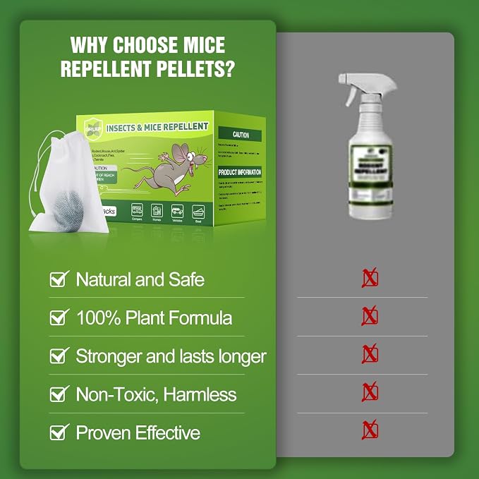 24 Packs Mouse Repellent Peppermint Oil Pest Control Repeller for Rodents Rats Spider Roach Ant Squirrel Indoor & Outdoor, Natural Mice Deterrent Pet & Family Safe Alternative to Traps & Poison