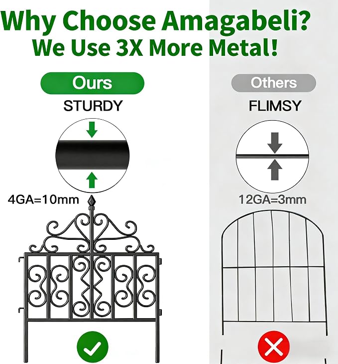 AMAGABELI GARDEN & HOME 5 Panels 32in(H)×10ft(L) 0.4 Inch Wire Diameter Decorative Garden Fences and Borders for Dogs No Dig Metal Garden Edging Border Animal Barrier Fencing for Flower Bed Yard Patio