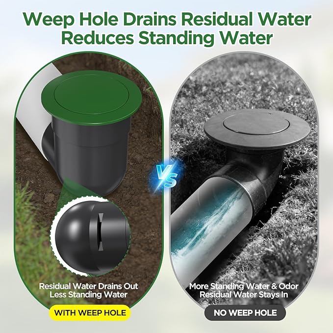 4" Pop Up Drainage Emitter with Elbow, No Adapter Required, Fits 4" PVC D2729 (S&D), 4" SCH40, 4" SDR35, 4" Corrugated Pipe, 3" Corrugated Pipe, Dual-Rod Yard Drain Cover for Downspouts, 1PC