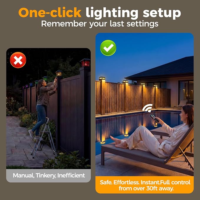 JOFIOS Solar Post Cap Lights, LED, Multi-Color, Plastic, Classic Style, Waterproof IP65, for 4/4.5/5 Inch Posts, Outdoor Patio (10, Black)