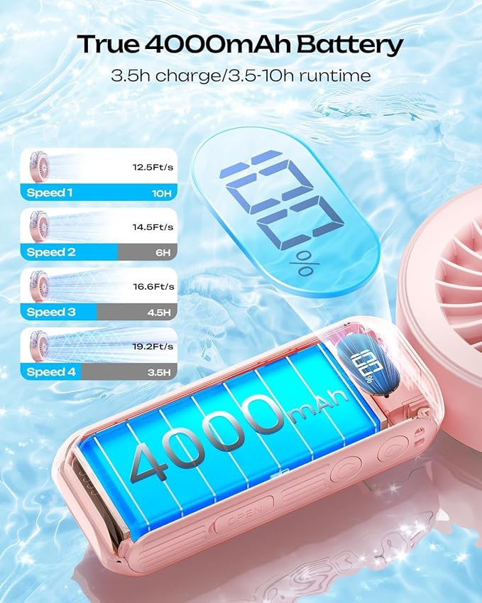 Otlonpe Handheld Misting Fan Portable, Powerful 4 High Speeds Rechargeable Small Hand Held Fan Water Mist, 4000mAh Battery Operated, Foldable, Lanyard, Personal Cooling for Travel Men Wome