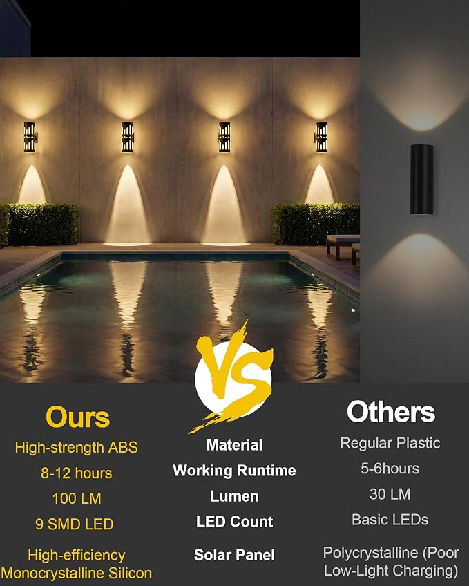 Solar wall Lights Outdoor, 2-Pack Dusk-to-Dawn Solar sconces, IP65 Waterproof up and Down Lights Outdoor for Garage, Fence, Patio, Porch, Yard