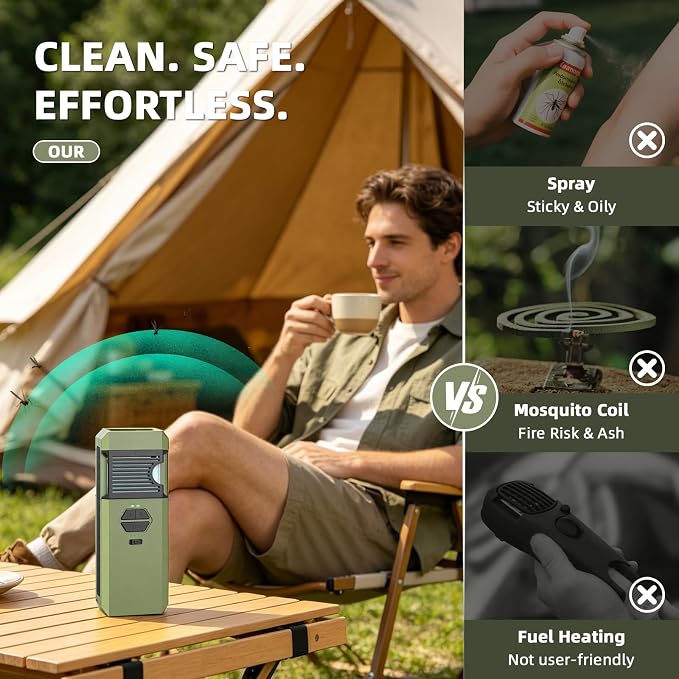 9000mAh Rechargeable Mosquito Repellent Device,Portable Outdoor Mosquito Repeller with 360° Coverage for 96 Sq.Ft,Dual-Zone Heating & LED Light for Patio,Camping,Fishing (Pad Not Included)