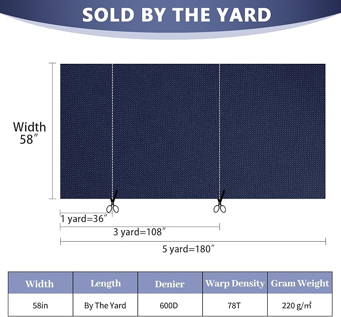 Waterproof Canvas Fabric by The Yard 58inch 600D Upholstery Material Polyester Fabric Outdoor Water Resistant Fabric for Sewing Chair Patio Cushion Purse Bag Interior, Pre Cut 5 Yard Navy Blue