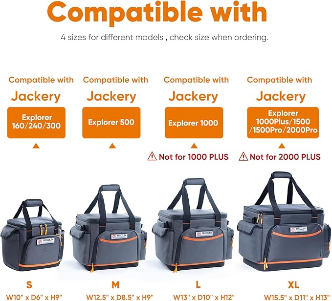 Travel Carrying Case Compatible with Jackery Explorer 1500, Portable Power Station Storage Case with Water- proof Bottom and Pocket for Jackery Accessories Solar Generator, Storage Bag Only
