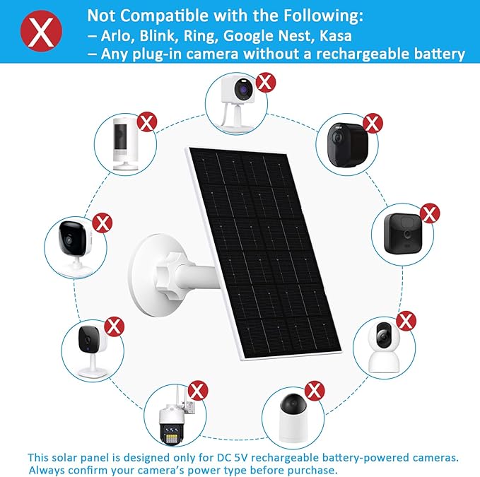 Zivif USB Solar Panel for Security Camera, 4W Solar Charger for Rechargeable Battery Camera, IP66 Waterproof, 360° Adjustable Mount, 9.8FT/3M Cable, 2 Pack