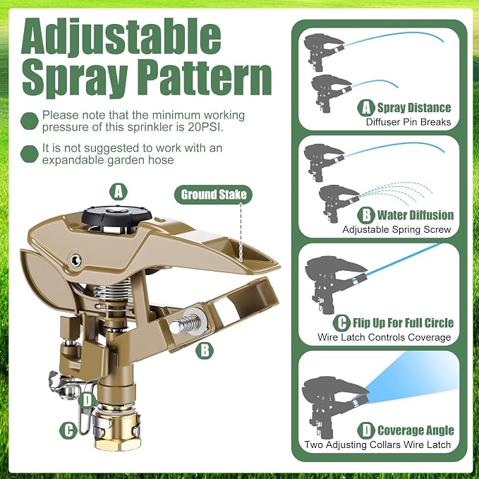 LemonRoad 4 Pack Heavy Duty Brass Impact Sprinkler on Metal Spike Base 360 Degree Automatic Pulsating Lawn Sprinkler for Large Area Yard Garden Irrigation System for Large Area Grass Garden Irrigation