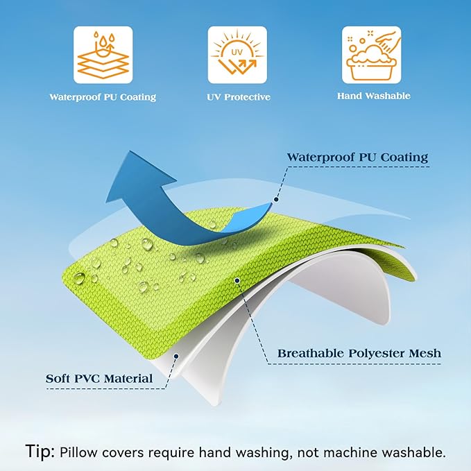 Lewondr Waterproof Outdoor Throw Pillow Cover, 2 Pack Solid PU Coating Lumbar Throw Pillow Case UV Protection Garden Cushion Cover for Patio Sofa Couch Balcony 12"x20"(30x50cm), Fluorescent Green