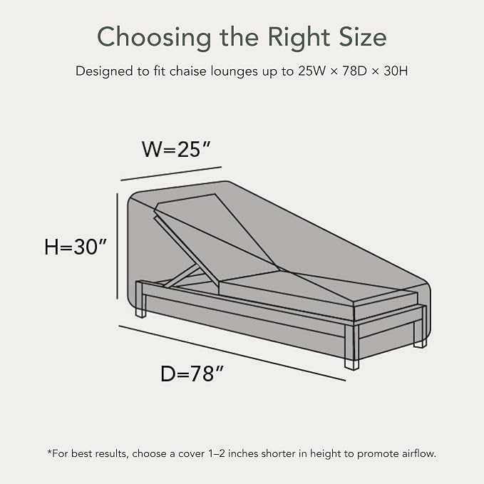 Classic Chaise Lounge Cover 2-Pack, Weather-Resistant Vinyl Outdoor Furniture Covers with Mesh Vent, Elastic Hem, UV Protection, Lightweight Patio Chair Covers, 25W x 78D x 30H - Black
